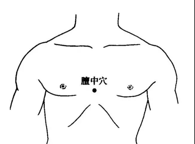 五氣的危害和應對妙招（怨氣、悶氣、怒氣、賭氣、閑氣)