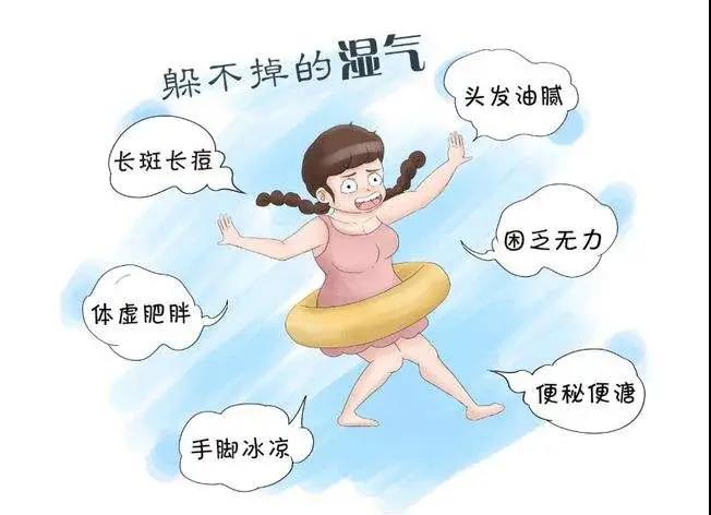 體內濕氣重的人，身上這2個部位會“變大”，一發現要及時調理！