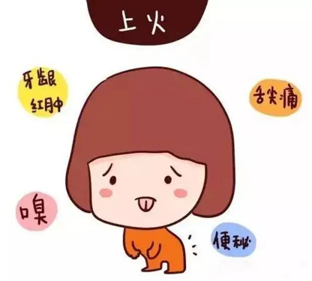 火在肝里失眠，火在胃里口臭，火在肺里咳嗽，火在心里口舌生瘡！